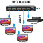 PV-HDMI-SPLT-4